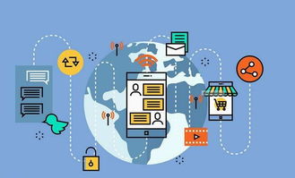 電子商務(wù)基本模式,可以分為這幾類