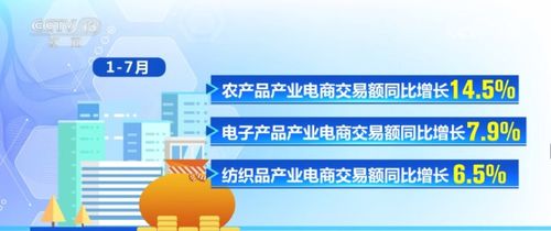 40億元 533.7億元 3362.5億元 數 里行間看電商消費火熱 進出口增長