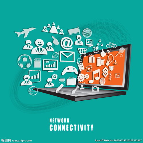 電子商務背景圖片