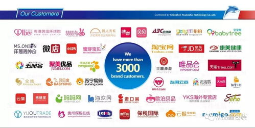 21世紀要么電子商務,要么無商可務