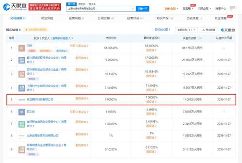 騰訊投資護(hù)膚品公司PMPM，電商領(lǐng)域再下一城